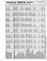 Zenith Carb Specifications 075.jpg